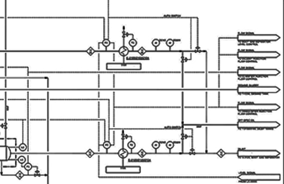 process engineering job