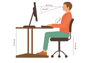 ergonomic measurements