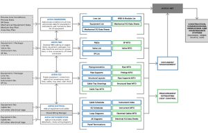 Expert System Integration Consultants for Industrial Assets | Vista ...