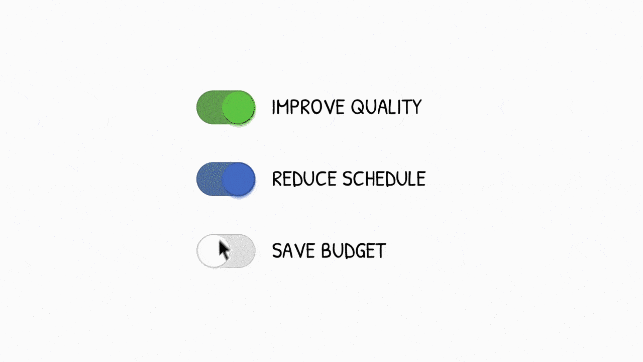cost schedule budget buttons