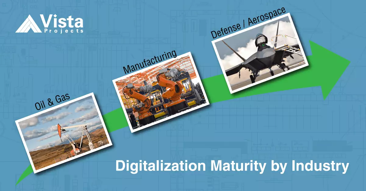 Vista Projects - Digitalization Maturity by Industry