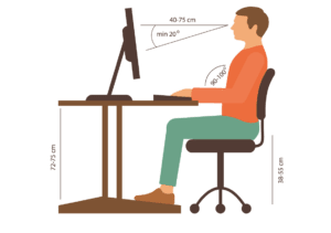 ergonomic measurements