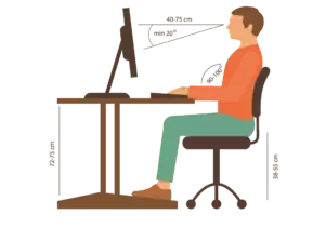 ergonomic measurements