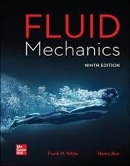 Fluid Mechanics