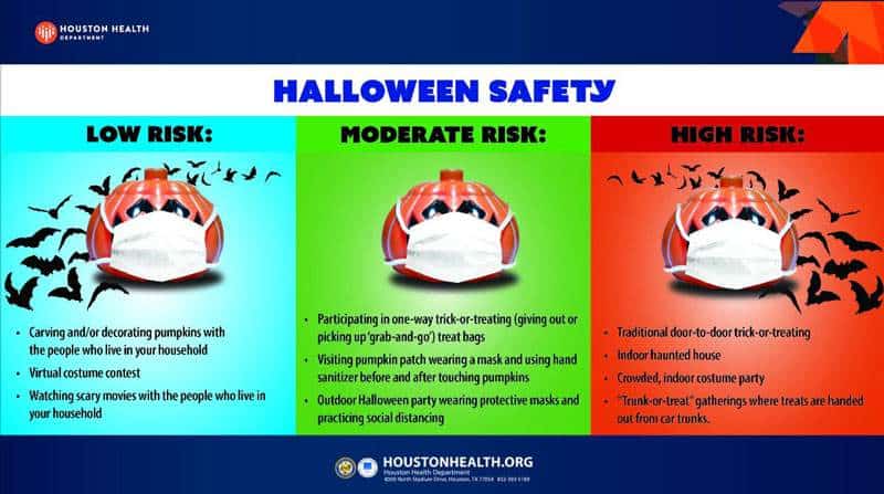 Halloween Safety Infographic