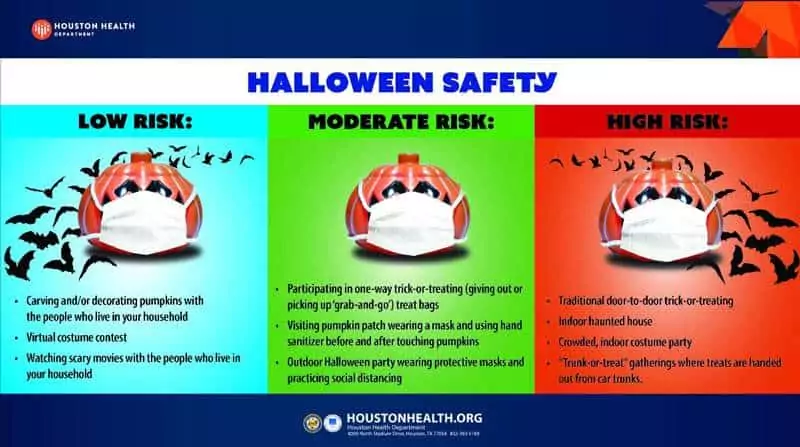 Halloween Safety Infographic