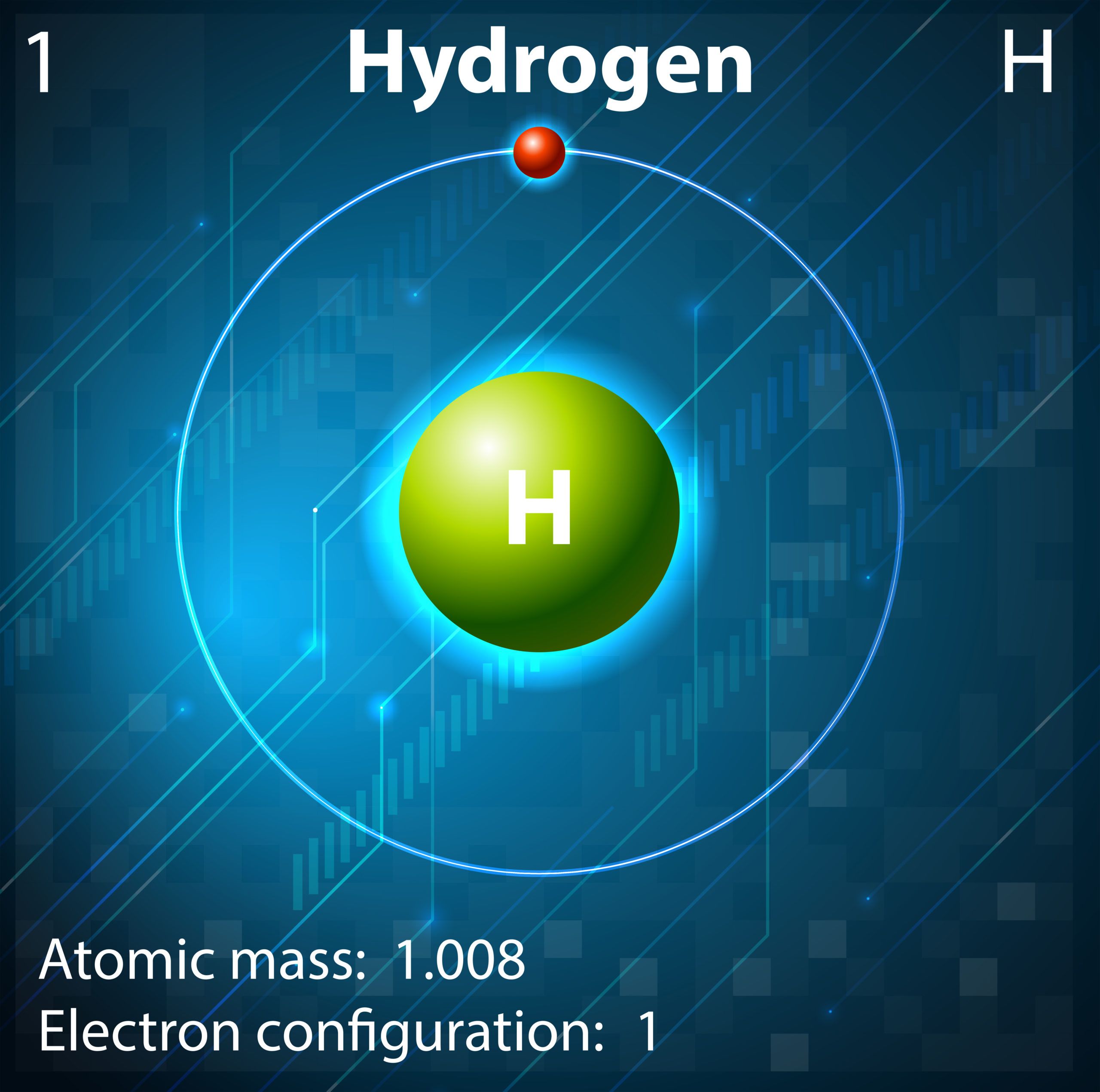 hydrogen economy